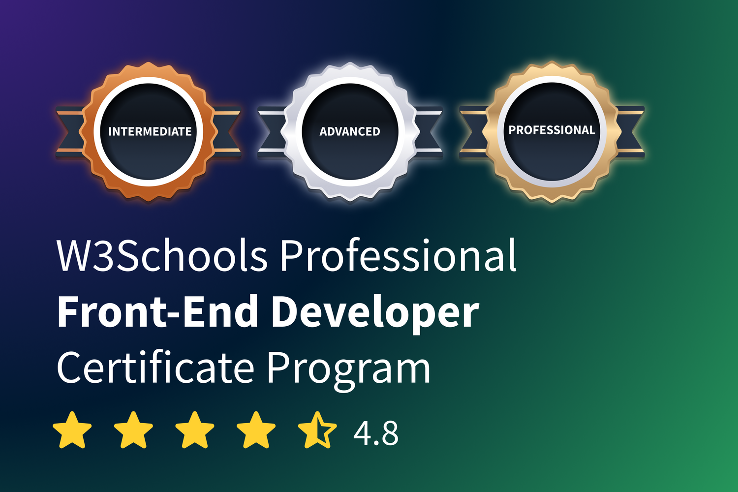 Skill-Level Certifications