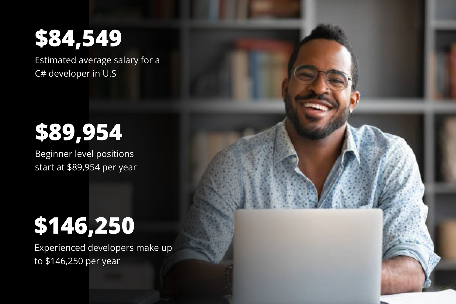 Prepare for a career in C#