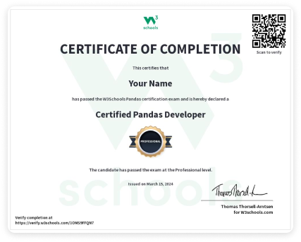 Benefits of Pandas Certificate: