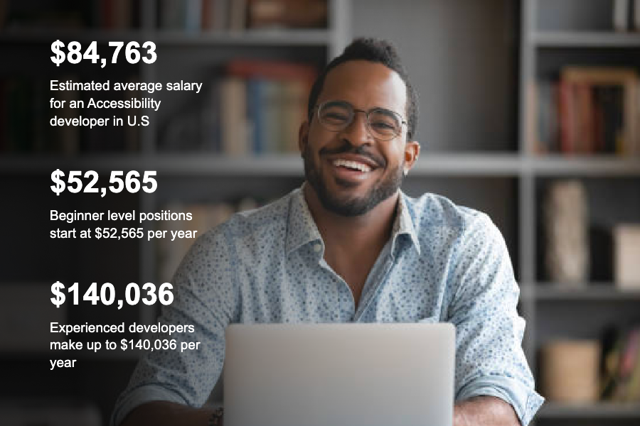 Prepare for a career in Accessibility: