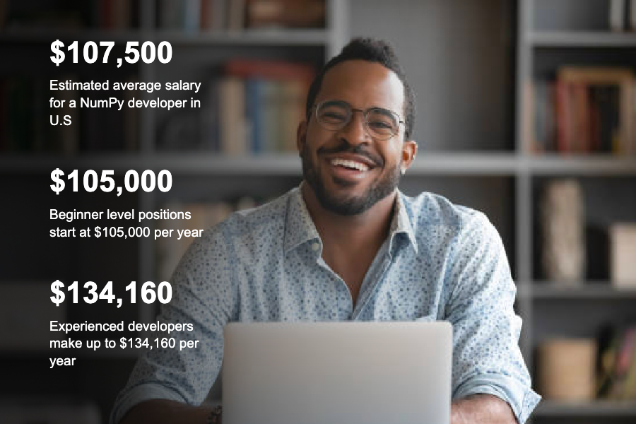 Prepare for a career in NumPy