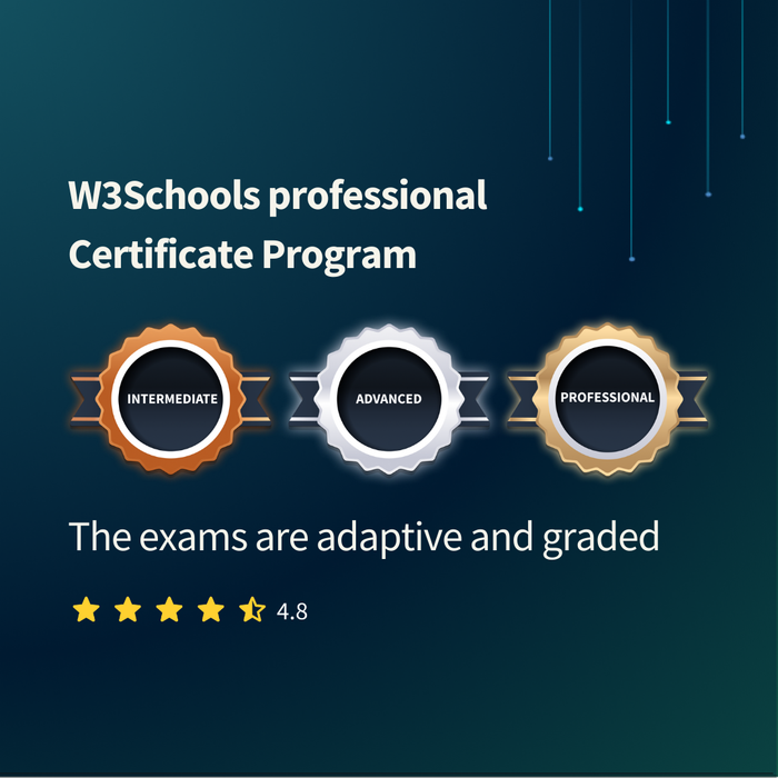 NodeJS Certification Exam
