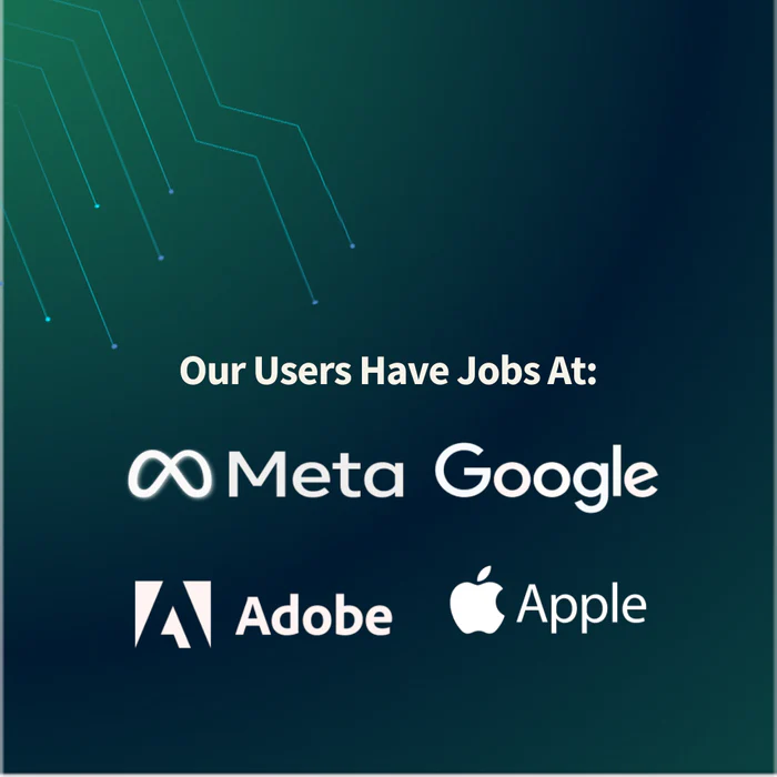 JavaScript Certification Exam — W3Schools.com