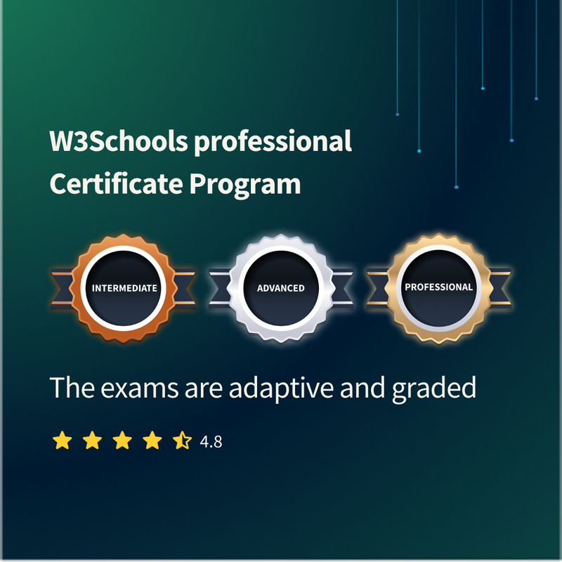 Bootstrap 3 Certification Course