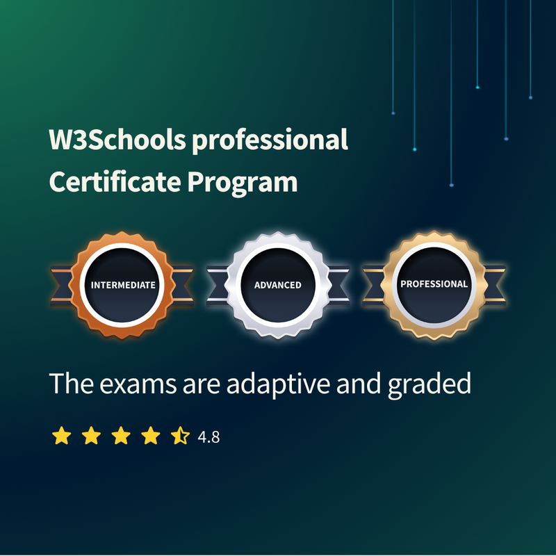 Frontend Development Certification Exam