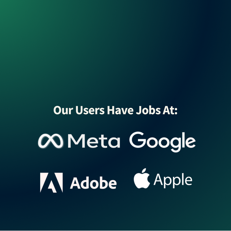 Modern Web Development Certification Exam