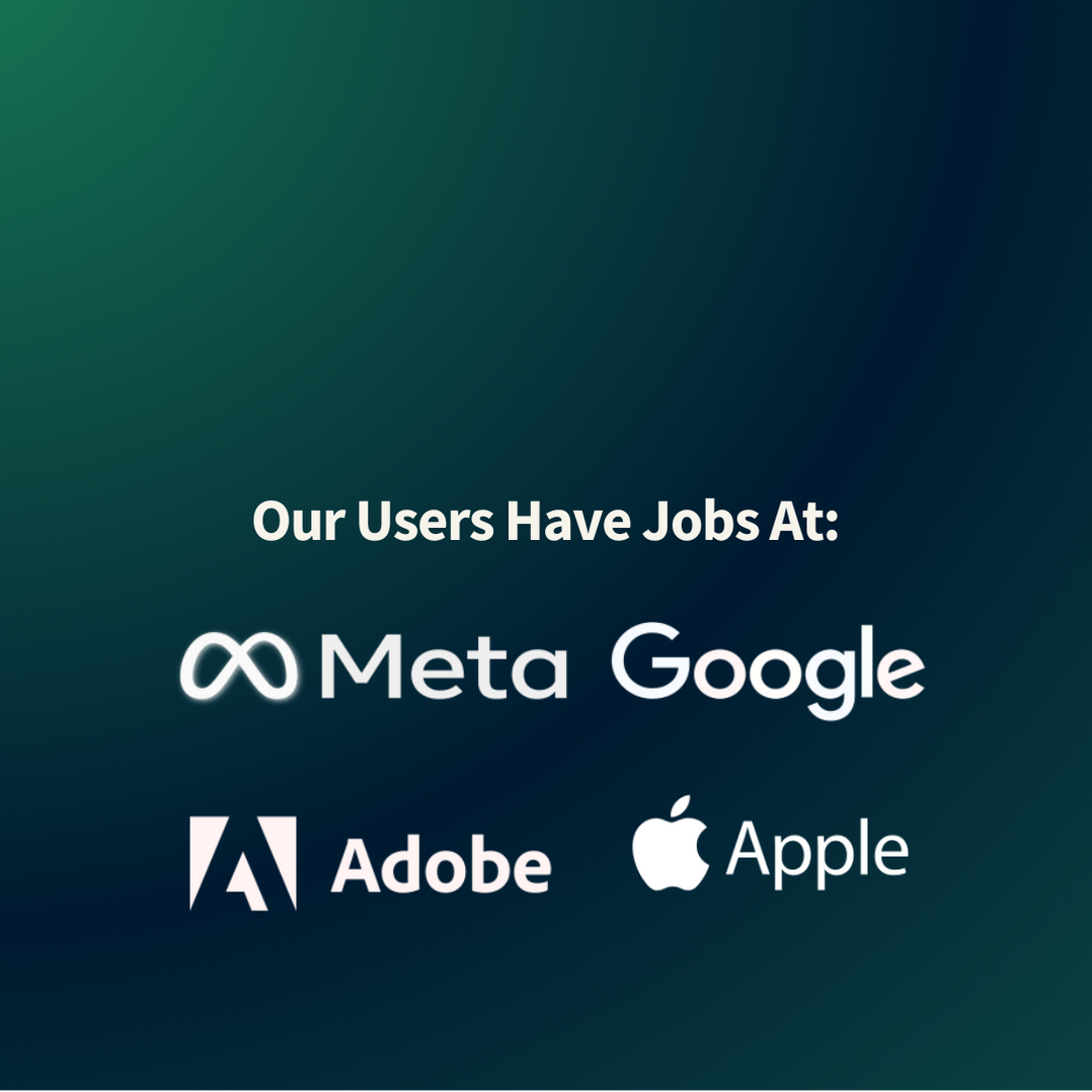 Modern Web Developer Certificate Exam | W3Schools — W3Schools.com
