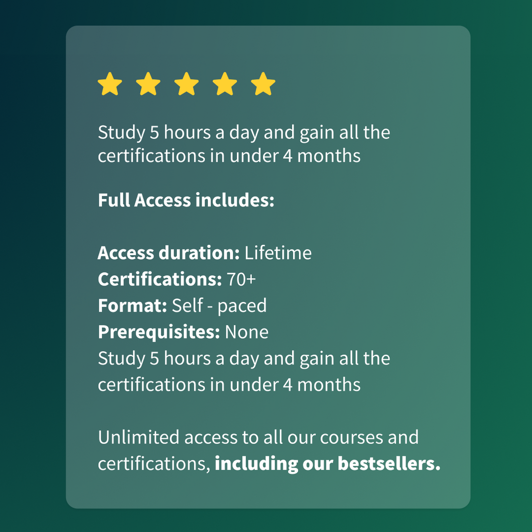 W3Schools Full Access Certification — W3Schools.com