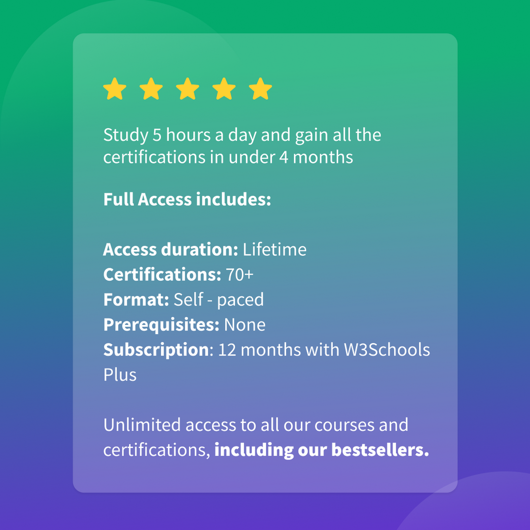 W3Schools Full Access Certification — W3Schools.com