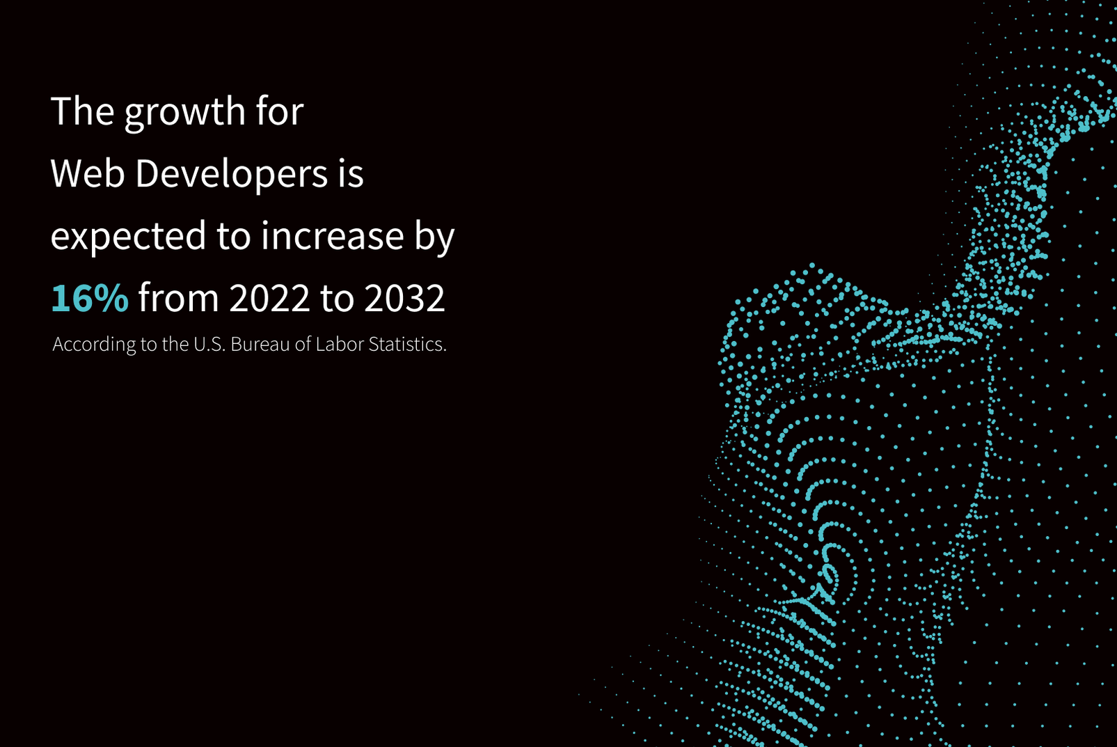 Learn Modern Web Development — W3Schools.com