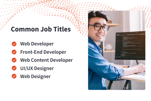 Html Aptitude HTML Certification Exam — W3Schools.com