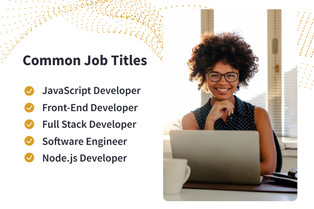 JavaScript Certification Exam — W3Schools.com