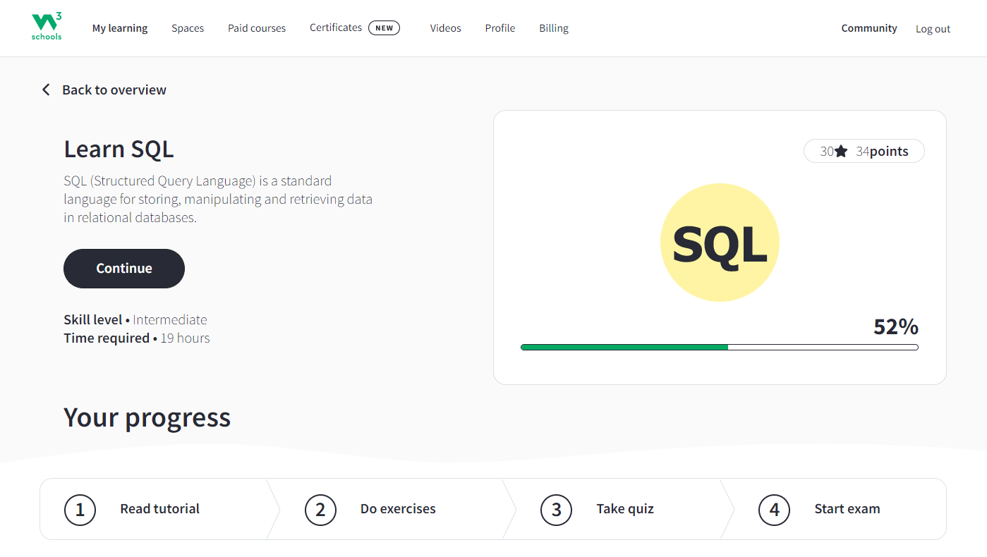 Learn SQL W3Schools com Learn SQL W3Schools com
