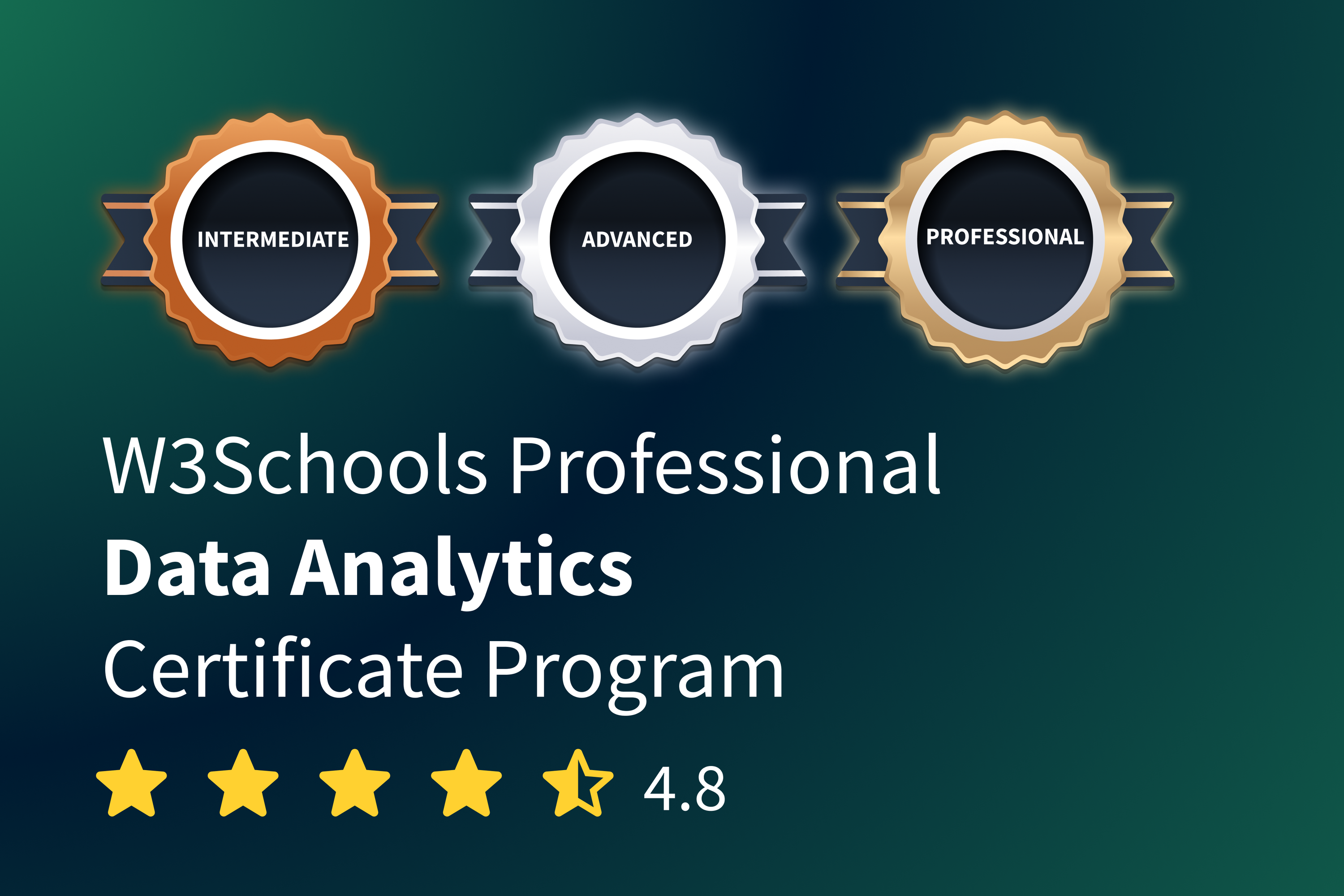 Data Analytics Certificate Exam | W3Schools — W3Schools.com