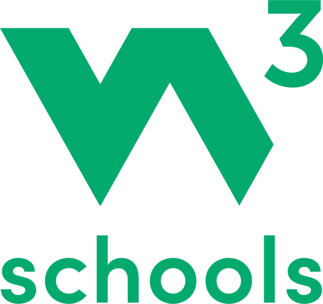 Learn Java — W3Schools.com