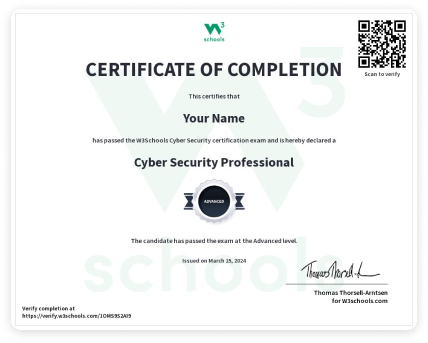 Benefits of Cyber Security Certificate: