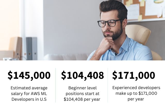 Learn JavaScript — W3Schools.com