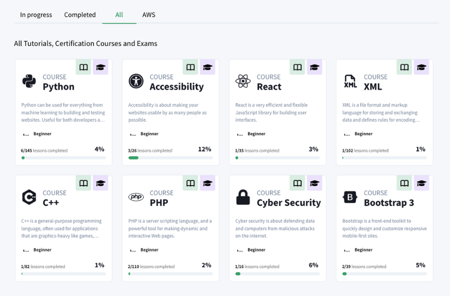 W3Schools Full Access Certification — W3Schools.com